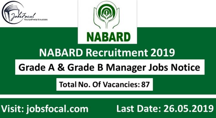 Image for NABARD Recruitment 2019 –20 (87) Grade A & Grade B Manager Jobs Notice with ID of: 3442208