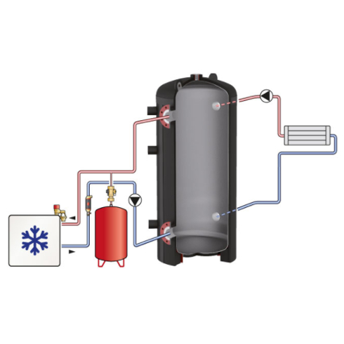 Image for Chilled Water Storage Systems Market Emerging Technologies and Industry Growth by Forecast to 2026 with ID of: 3443793