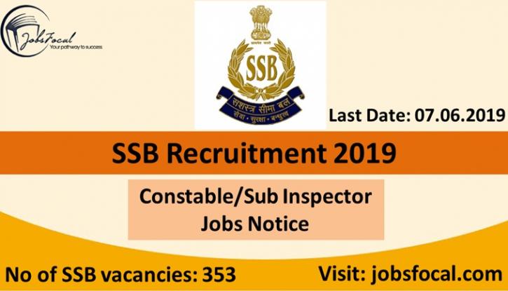 Image for SSB Recruitment 2019 (353) Constable/Sub Inspector Jobs Notice with ID of: 3449865