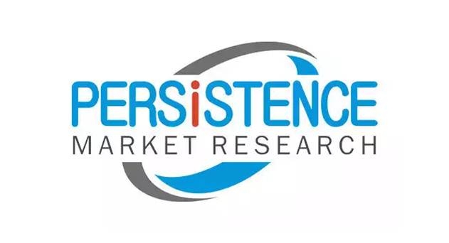 Image for Weather Forecasting System Market : Global Industry Analysis and Forecast 2016 - 2024 with ID of: 3450122