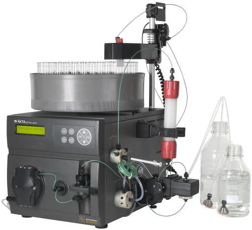 Image for Global Liquid Chromatography System Market Report From 2018 To 2025 with ID of: 3458969