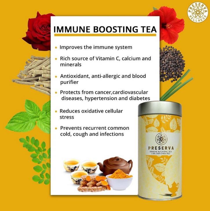 Image for Curcumin Tea with ID of: 3459240