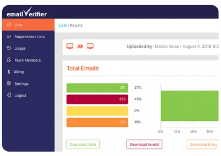 Image for EmailVerifier.com with ID of: 3466790