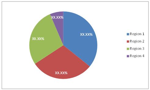 Image for Packaging Adhesives Market Analysis 2019 with ID of: 3470739