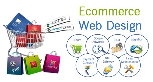 Image for Best Ecommerce Web Design Company with ID of: 3471551