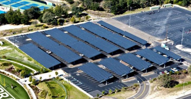 Image for Advanced Energy Storage Market - Size, Share, and Forecast to 2025 with ID of: 3471895
