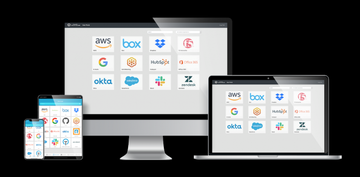 Image for Traitware| Multi & Two Factor Authentication Solutions with ID of: 3473792