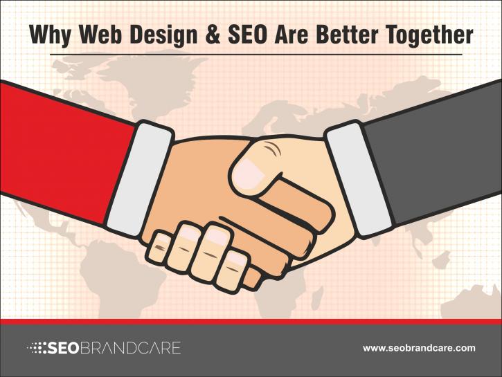 Image for seo services in vadodara - seobrandcare with ID of: 3477095