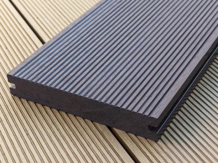 Image for Plastic Decking Market Study By Resin Type, Type Of Construction & Top Key Players - Advanced Environmental Recycling Technologies, Inc., Azek Building Products, Inc., Cardinal Building Products with ID of: 3478759