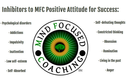 Image for Mind Focused Coaching with ID of: 3481374