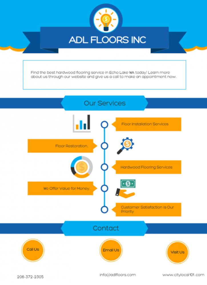 Image for ADL FLOORS INC with ID of: 3492563