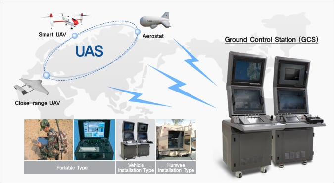Image for Airborne Collision Avoidance System Market Report From 2018 To 2025 - Bae Systems PLC, Flarm Technology Ltd., Garmin Ltd., Honeywell International Inc., L3 Technologies, Inc. with ID of: 3500605