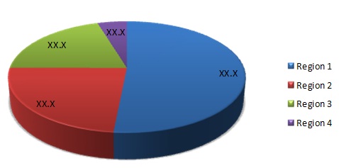 Image for Latest Update on Butadiene Market with ID of: 3503219