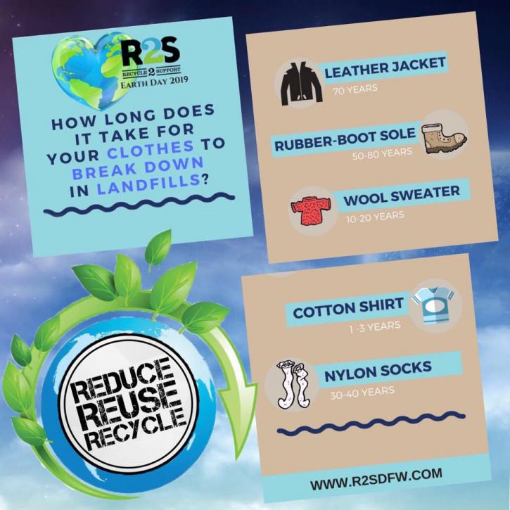 Image for Recycle 2 Support with ID of: 3504602