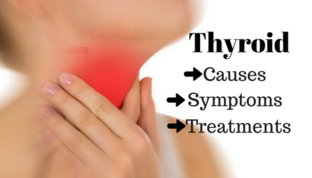 Image for Thyroid Disorder Therapy Market Size, Share, Outlook, And Analysis, 2019-2026 with ID of: 3508865