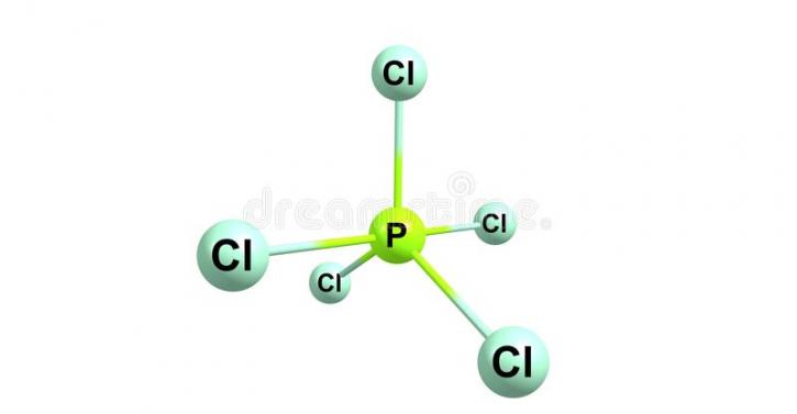 Image for Global Phosphorus Pentachloride Industry Trends, Cost Structure, Analysis, Growth Rate, Key-Players and Outlook Period 2026 with ID of: 3512254