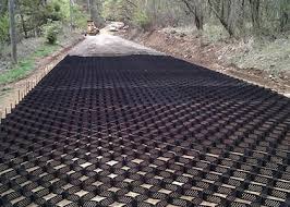Image for Geocells Market Study By Material Type, Application & Top Key Players - ABG Geosynthetics, Ace Geosynthetics, Admir Technologies, Cetco, CeTeau Group with ID of: 3513808