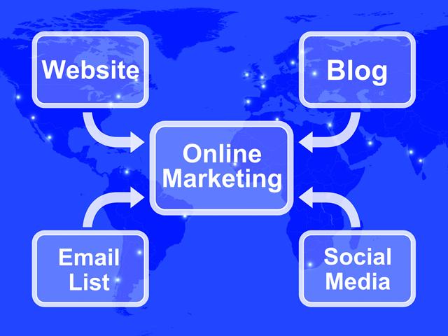 Image for SEO Tech Pro San Diego CA with ID of: 3515078