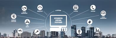 Image for Building Management System Market Study By Software, Application & Top Key Players - Buildingiq, Inc., Crestron Electronics, Inc., Delta Controls, Honeywell International Inc. with ID of: 3518322