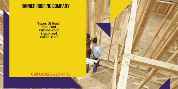 Image for Local Roofing Company with ID of: 3522729
