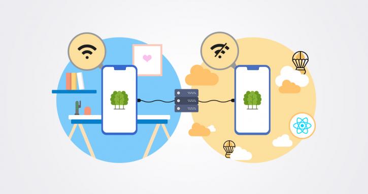 Image for Progressive Web App With React.js with ID of: 3524321