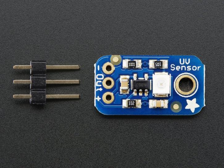 Image for UV Sensors Market Study By End-User & Top Key Players - Balluff, Davis Instruments, LAPIS Semiconductor, Panasonic, Solar Light with ID of: 3527376