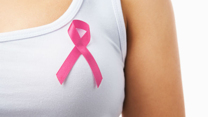 Image for Breast Reconstruction Market Competitive Analysis by Top Key Players with its Application, Product Types with ID of: 3530638