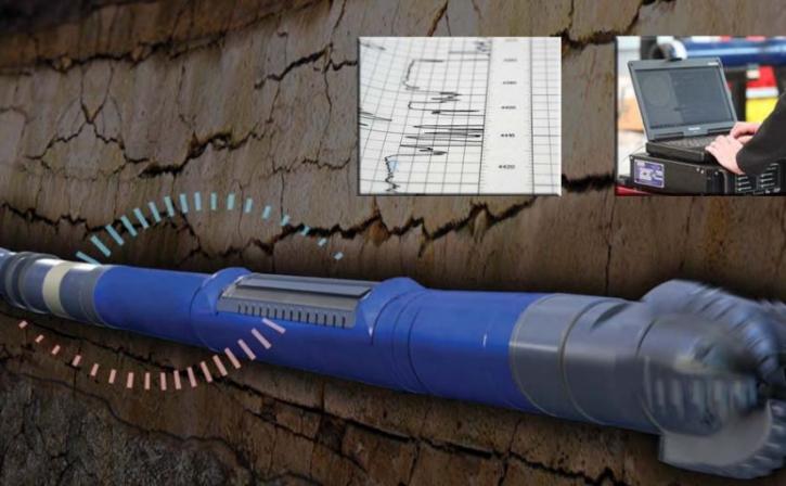 Image for Directional Drilling Solutions & Services Market - Size, Share, Outlook, and Opportunity Analysis, 2018-2026 with ID of: 3532113