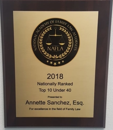 Image for Annette Sanchez Law, P.A. with ID of: 3532471