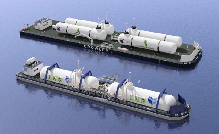 Image for LNG Bunkering Market Study By End-Use & Top Key Players - Barents Naturgass As, Bomin Linde LNG GmbH & Co. KG, Engie SA, Eni Norge AS, Gasnor As with ID of: 3533660