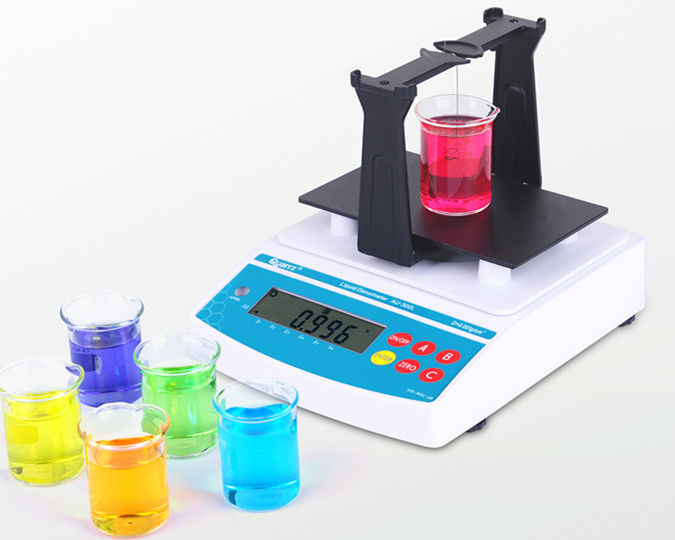 Image for High Precision Liquid Density Meter Market Report - Industry Size, Share, Trends, Growth And Forecast Till 2025 with ID of: 3536639
