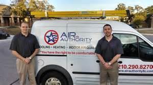 Image for Air Authority LLC with ID of: 3538868