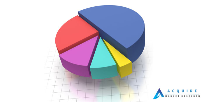 Image for Exhaustive Study on Ternary Cathode Materials (NCA, NCM) Market 2019 | Strategic Assessment by Top Players: Umicore, L&F, BASF, Sumitomo Metal Mine, Hnan Shanshan Advanced Material, etc. with ID of: 3541834