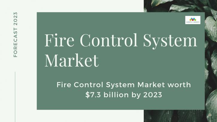 Image for Increasing Demand for Automatic Rifles By Infantries Across the World in Fire Control System Market with ID of: 3544278