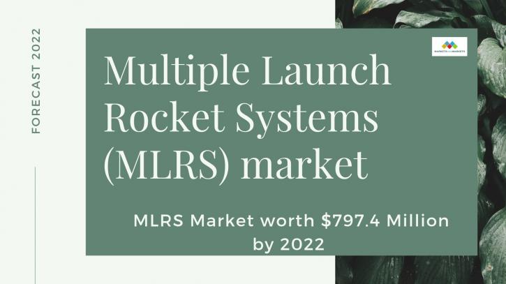 Image for Multiple Launch Rocket Systems Market, By POD Capacity 2022 with ID of: 3550326