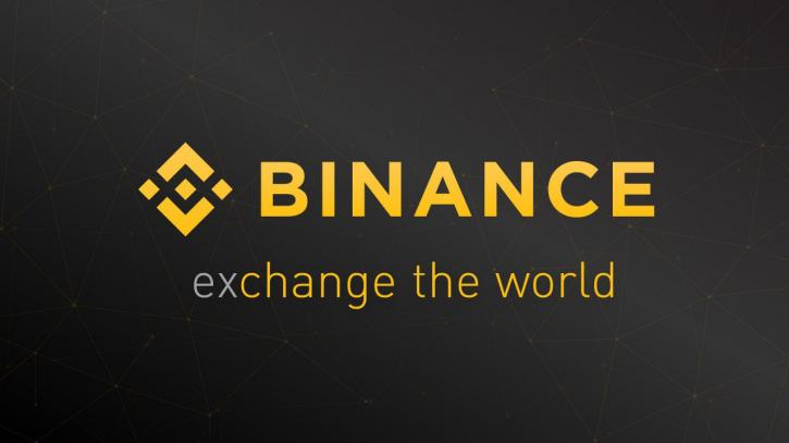 Image for Improper functioning in Binance|Customer service with ID of: 3552694
