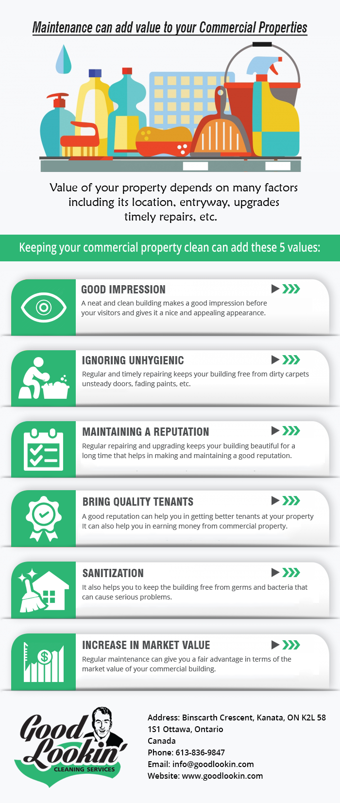 Image for Add value to your property by hiring commercial cleaning services in Ottawa with ID of: 3552968