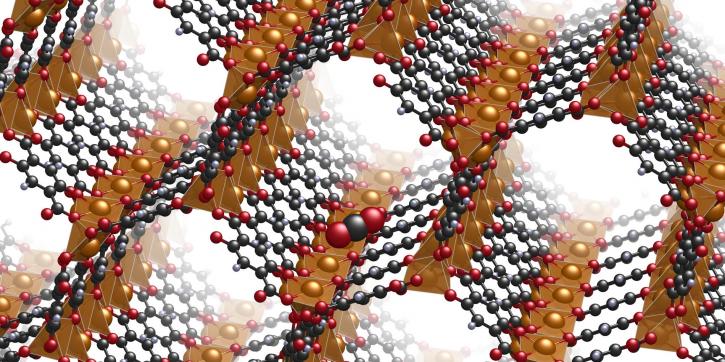 Image for Metal Organic Frameworks Market Study By Type, Application & Top Key Players - BASF, MOFapps, and Strem Chemicals with ID of: 3553204