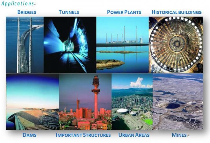 Image for Structural Health Monitoring Market worth $3.4 billion by 2023 growing with a CAGR of 17.9% with ID of: 3554107