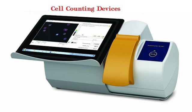 Image for Cell Counting Devices Market Size, Share, Outlook, and Analysis, 2018-2026 with ID of: 3561472