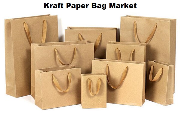Image for Kraft Paper Bag Market By Leading players, Region, Type And Application, Forecast To 2023 with ID of: 3574132