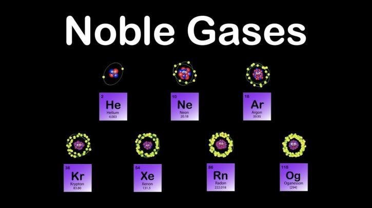 Image for Noble Gases Market Study By Type, Application & Top Key Players - Air Liquide, Airgas, Inc., American Gas, BASF  SE, Buzwair, Gulf Cryo, Linde, Messer, Praxair with ID of: 3574516