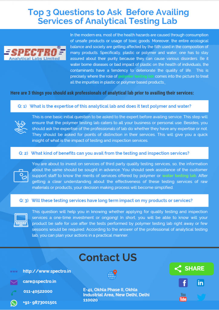 Image for Top 3 Questions to Ask Before Availing Services of Analytical Testing Lab with ID of: 3580029