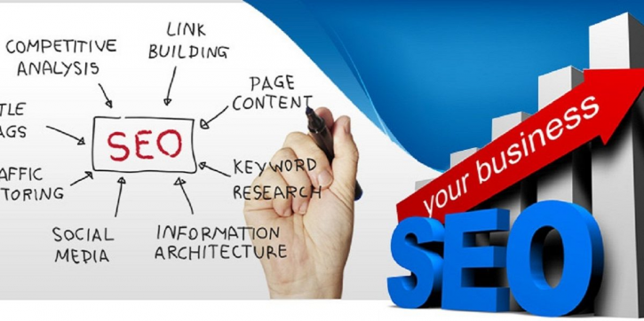 Image for Five Reasons Why SEO Services is Important for your Company with ID of: 3583946