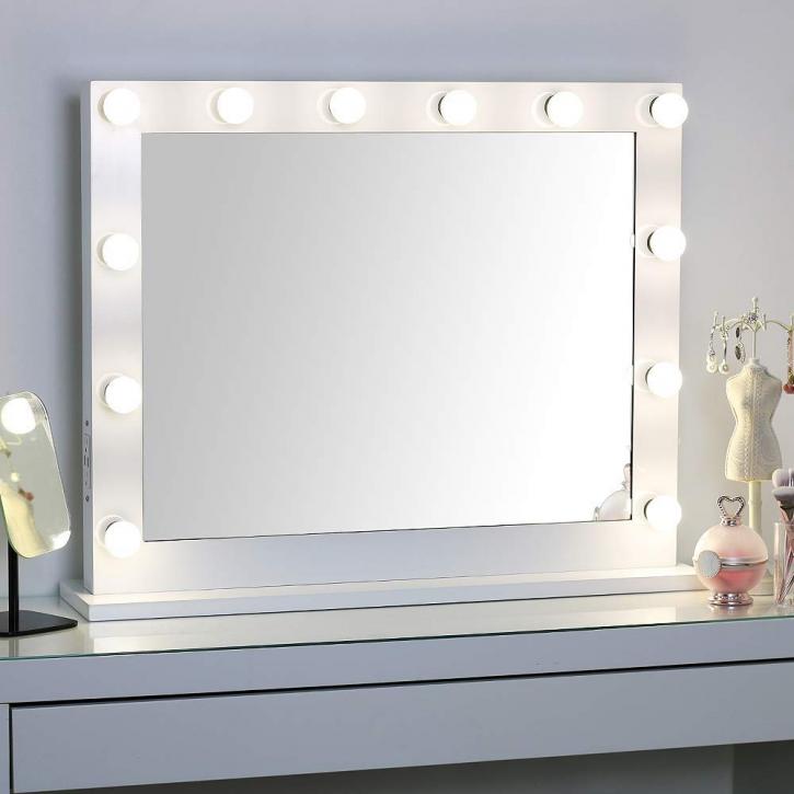 Image for Wall Makeup Mirror,Side-Mounted with ID of: 3584891