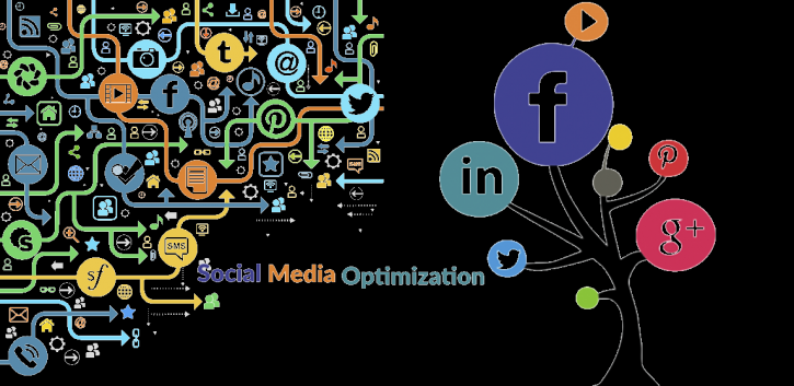 Image for Top SMO service in India with ID of: 3590732