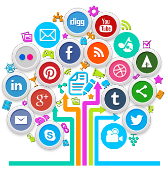 Image for seo company in lucknow with ID of: 3590805