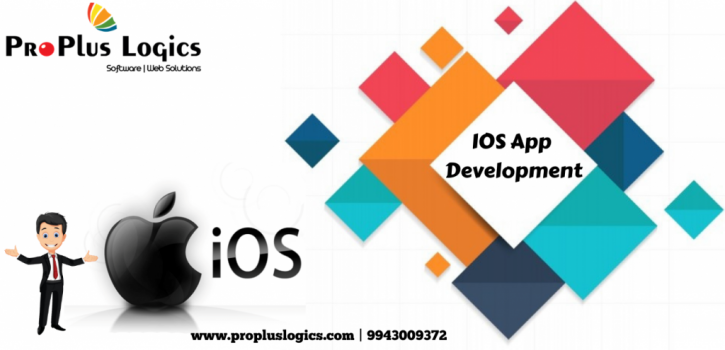 Image for High Speed Web Designing Company in Coimbatore with ID of: 3593469