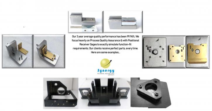 Image for Synergy Global Sourcing with ID of: 3593938