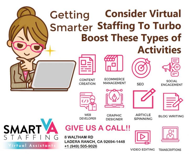 Image for Smart VA Staffing Agency with ID of: 3598257
